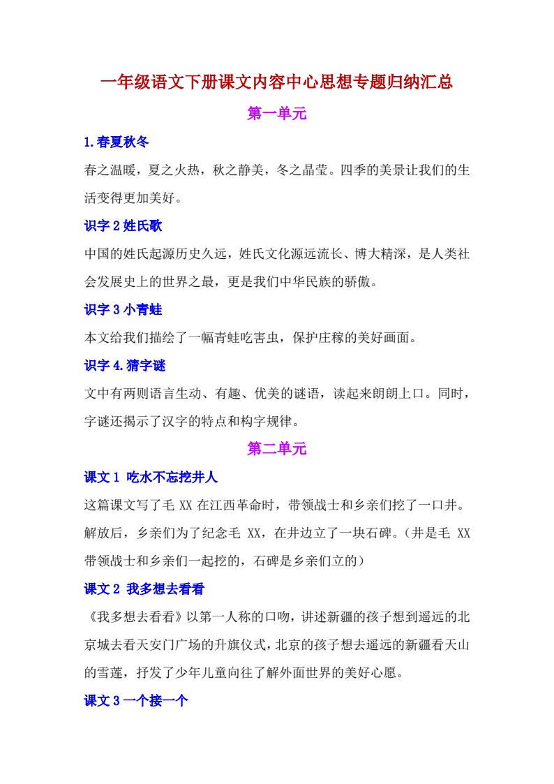 一年级语文下册课文内容中心思想专题归纳汇总 - 副本_01